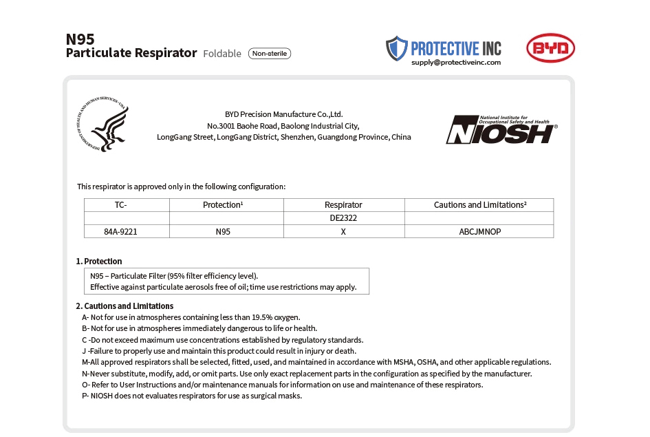 BYD Niosh - BYD DE2322 NIOSH CERTIFICATE